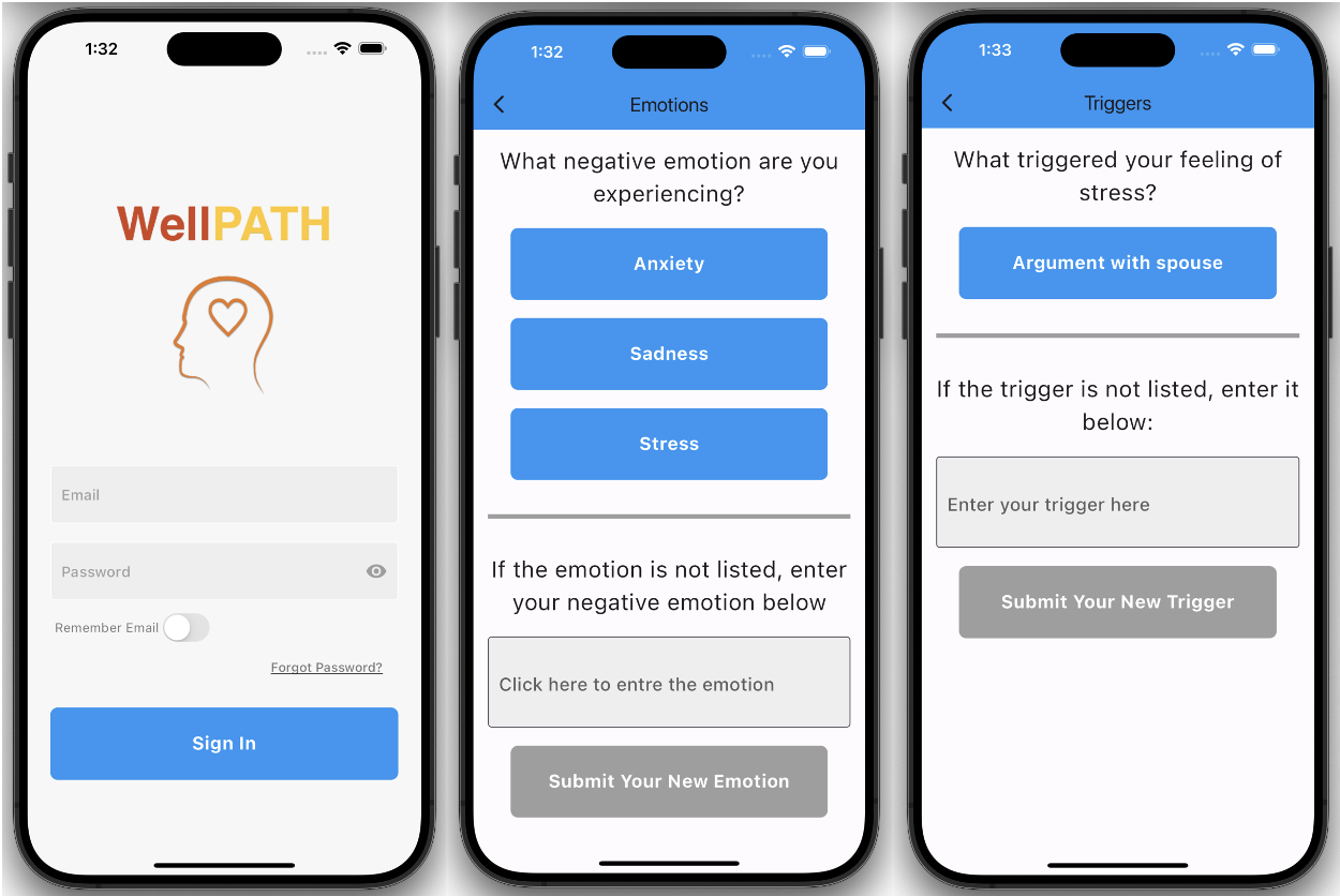 WellPATH app